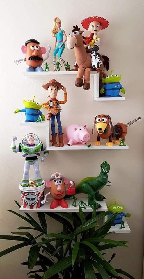 Create a Display Area for Favorite Collections