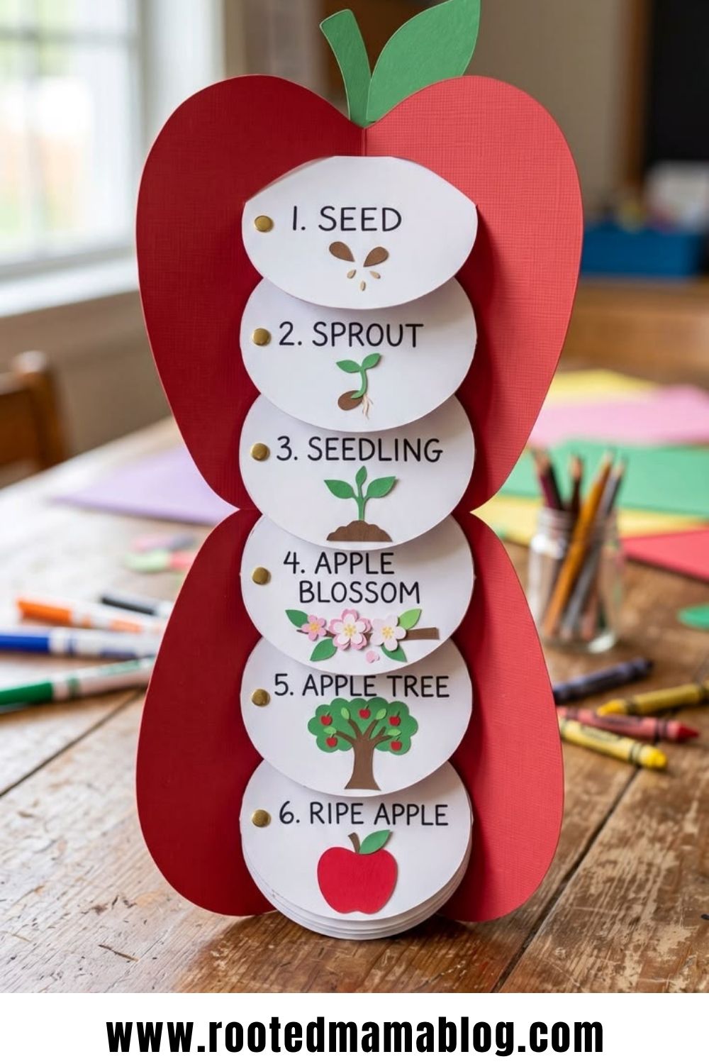 Easy Apple Crafts and Activities for Kids