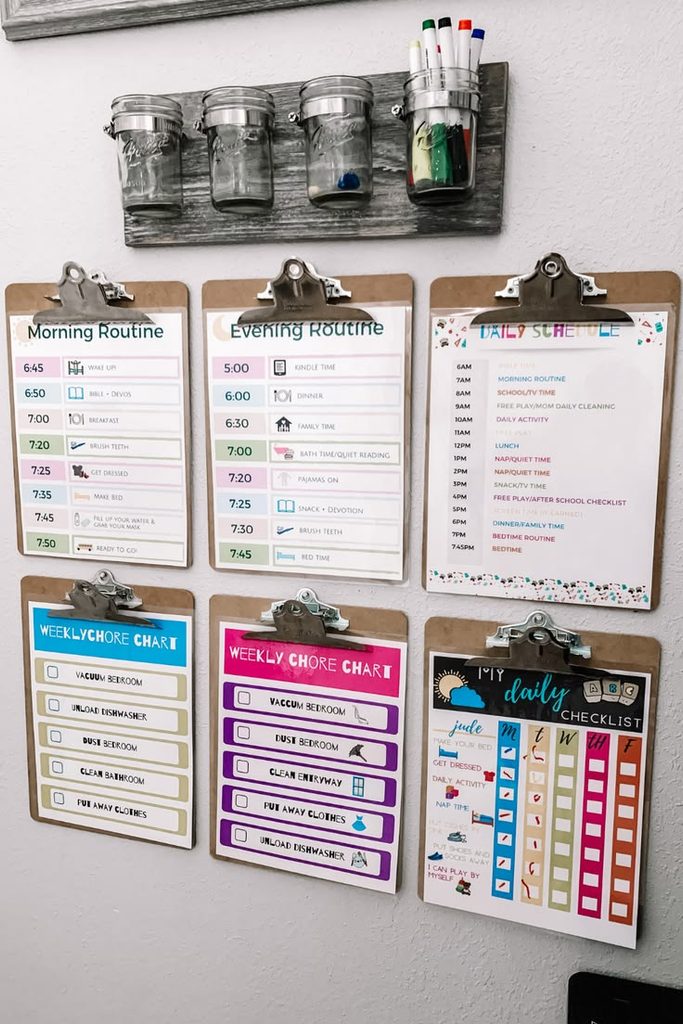 A Command Center With a Shared Responsibility Board